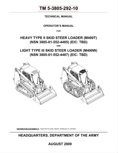 m400w skid steer parts manual|skid steer army.